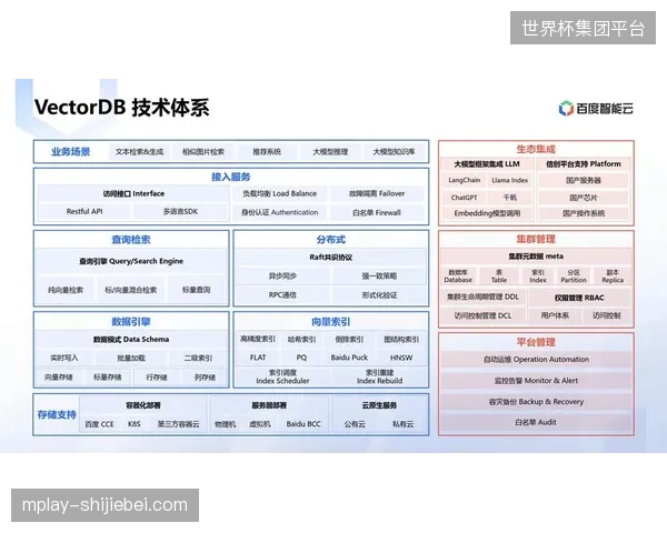 服务器吞吐压力过大暴露云转播技术架构对极端并发处理的脆弱性